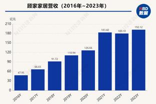 沦为空砍！阿德巴约19中11得到28分11板1助1帽